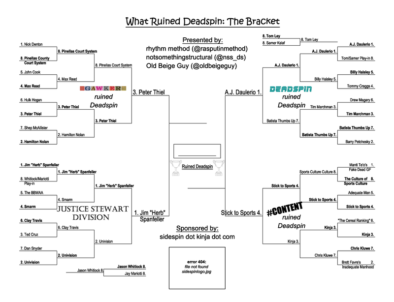 Illustration for article titled What Ruined Deadspin: Gawker Division and Final 4